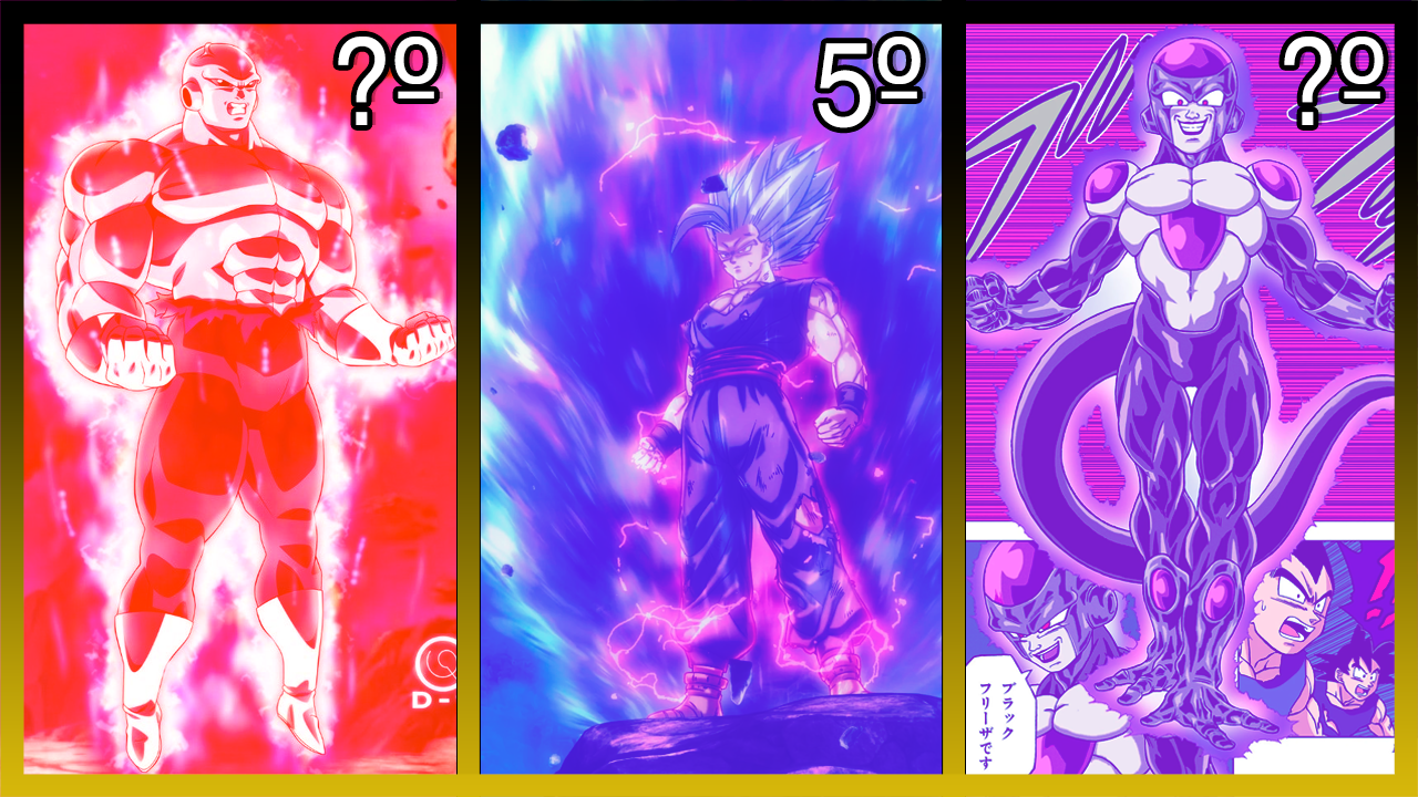 Os 20 Personagens Mais Fortes de Dragon Ball em 2025