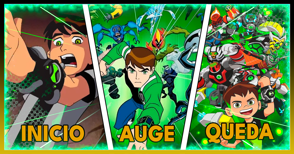 Ben 10: Da Era de Ouro ao Declínio – O Legado e o Futuro da Franquia